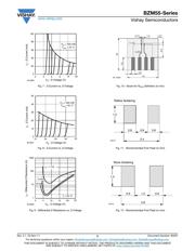 BZM55C30-TR datasheet.datasheet_page 5