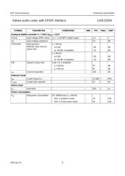 UDA1355H/N2,557 datasheet.datasheet_page 6