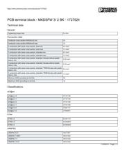 1727524 datasheet.datasheet_page 2