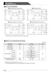 XC6220B331MR-G datasheet.datasheet_page 4