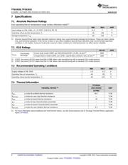 TPS63031 datasheet.datasheet_page 4