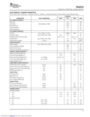 PGA2310UAG4 datasheet.datasheet_page 3