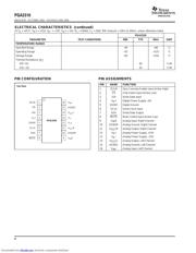 PGA2310UAG4 datasheet.datasheet_page 4