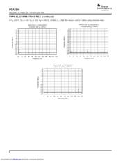 PGA2310UAG4 datasheet.datasheet_page 6