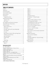 ADF4350BCPZ datasheet.datasheet_page 2