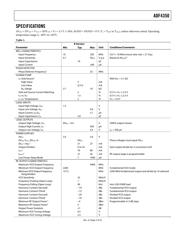 ADF4350BCPZ datasheet.datasheet_page 3