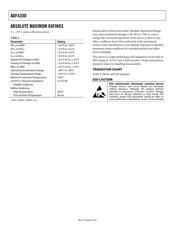 ADF4350BCPZ datasheet.datasheet_page 6