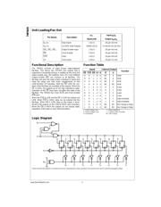 74F825SC datasheet.datasheet_page 2