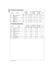 74F825SCX datasheet.datasheet_page 4