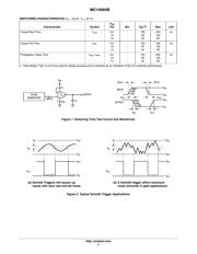 MC14093BD datasheet.datasheet_page 4