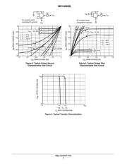 MC14093BD datasheet.datasheet_page 5