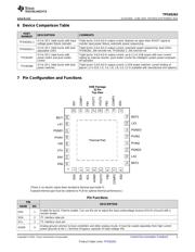 TPS65263RHBR datasheet.datasheet_page 3