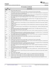 TPS65263RHBT datasheet.datasheet_page 4