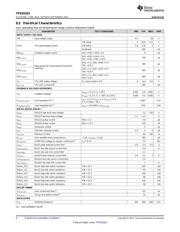 TPS65263RHBR datasheet.datasheet_page 6