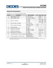 AP2280-2SNG-7 datasheet.datasheet_page 4