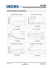 AP2280-1FMG-7 datasheet.datasheet_page 5