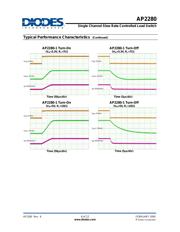 AP2280-1FMG-7 datasheet.datasheet_page 6