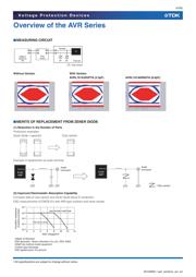 AVR-M1005C6R8NT331N datasheet.datasheet_page 4