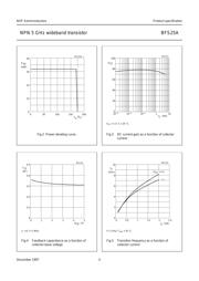 BFS25A datasheet.datasheet_page 4