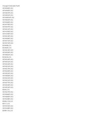 PMEG045V050EPDZ datasheet.datasheet_page 3