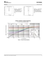 CSD17553Q5A datasheet.datasheet_page 3