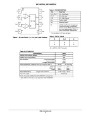 MC100EP52DR2G datasheet.datasheet_page 2