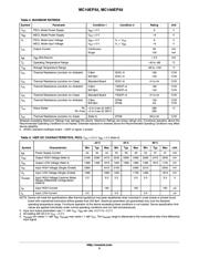 MC10EP52DT datasheet.datasheet_page 3