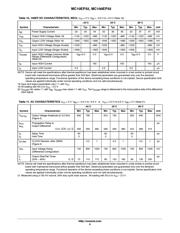 MC100EP52DR2G datasheet.datasheet_page 6