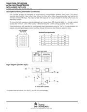 SN74LV245APWR datasheet.datasheet_page 2