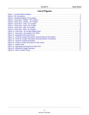 ZL40213LDG1 datasheet.datasheet_page 3