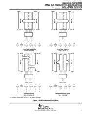 SN74HC652NTG4 datasheet.datasheet_page 3