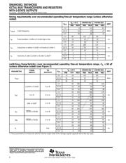 SN74HC652NTG4 datasheet.datasheet_page 6