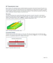 MAX2121EVKIT# datasheet.datasheet_page 2