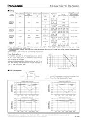 ERJ-P06F8201V 数据规格书 2