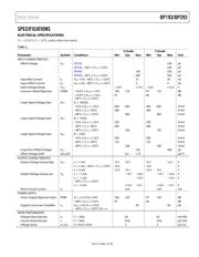 OP293ESZ-REEL7 datasheet.datasheet_page 3