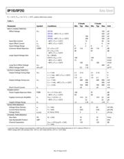 OP293ESZ datasheet.datasheet_page 6