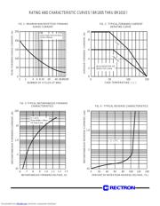 BR106 datasheet.datasheet_page 2