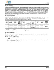 1445390-3 datasheet.datasheet_page 4