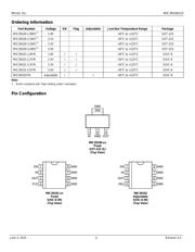 MIC39100-2.5WS datasheet.datasheet_page 2