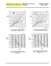 1N5623 datasheet.datasheet_page 4