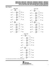 SN74LS241DW datasheet.datasheet_page 5