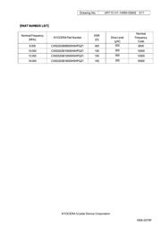 CX5032GB10000H0HPQZ1 datasheet.datasheet_page 3