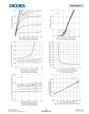 DMP1045UFY4-7 datasheet.datasheet_page 3