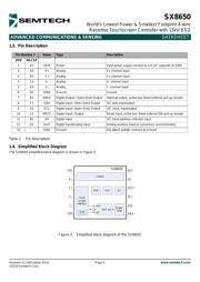 SX8650ICSTRT datasheet.datasheet_page 5