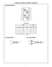 CD74HC32MTG4 datasheet.datasheet_page 2