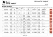 CD74HC32MTG4 datasheet.datasheet_page 6