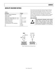 AD9859/PCBZ datasheet.datasheet_page 5