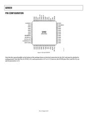 AD9859/PCBZ datasheet.datasheet_page 6