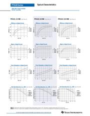 PT4126C datasheet.datasheet_page 3