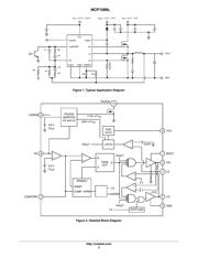 NCP1589L datasheet.datasheet_page 2